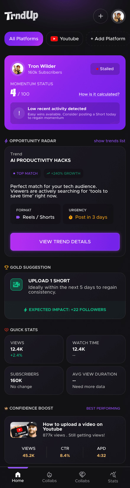 TrndUp Creator App Home