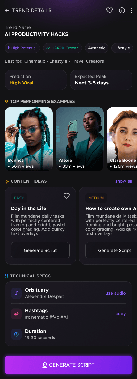 Audience Trust Score